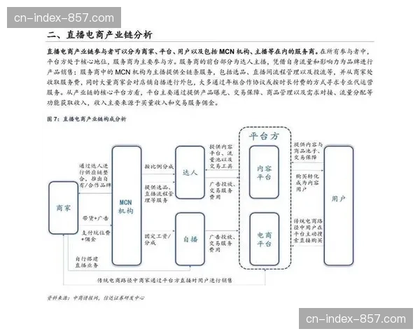 互动式数据层正深度嵌入信号流 赋予直播实时博弈的内容深度